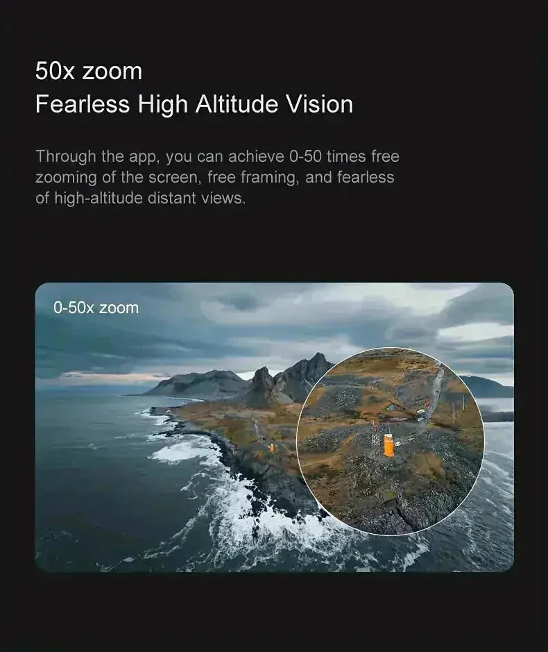 foldable drone with 5 cameras | customizable flight path drone | long flight time quadcopter | ultrasonic cleaning