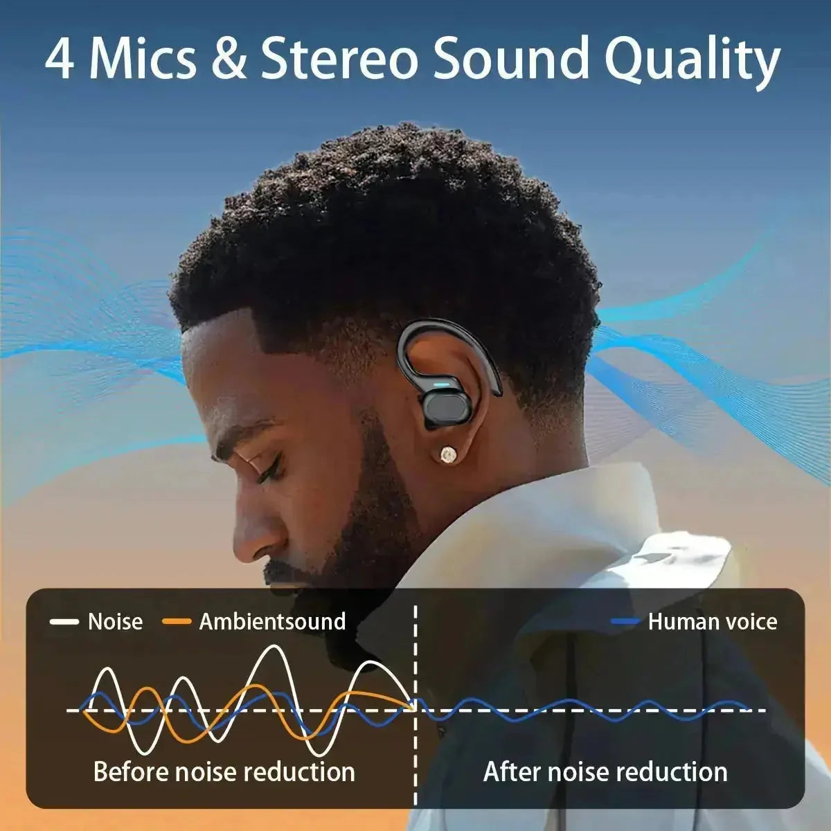 enc noise cancelling earbuds | led display charging case | semi-open-back headphones | ultrasonic cleaning