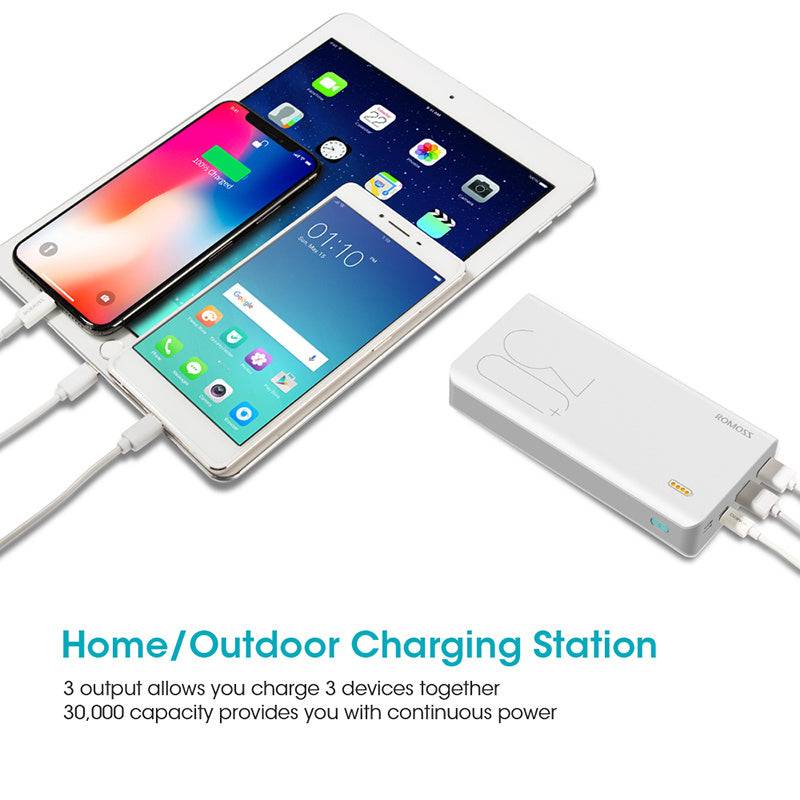 30000mAh ROMOSS Sense 8+ Power Bank Portable External Battery With QC Two-way Fast Charging Portable Charger For Phones Tablet.