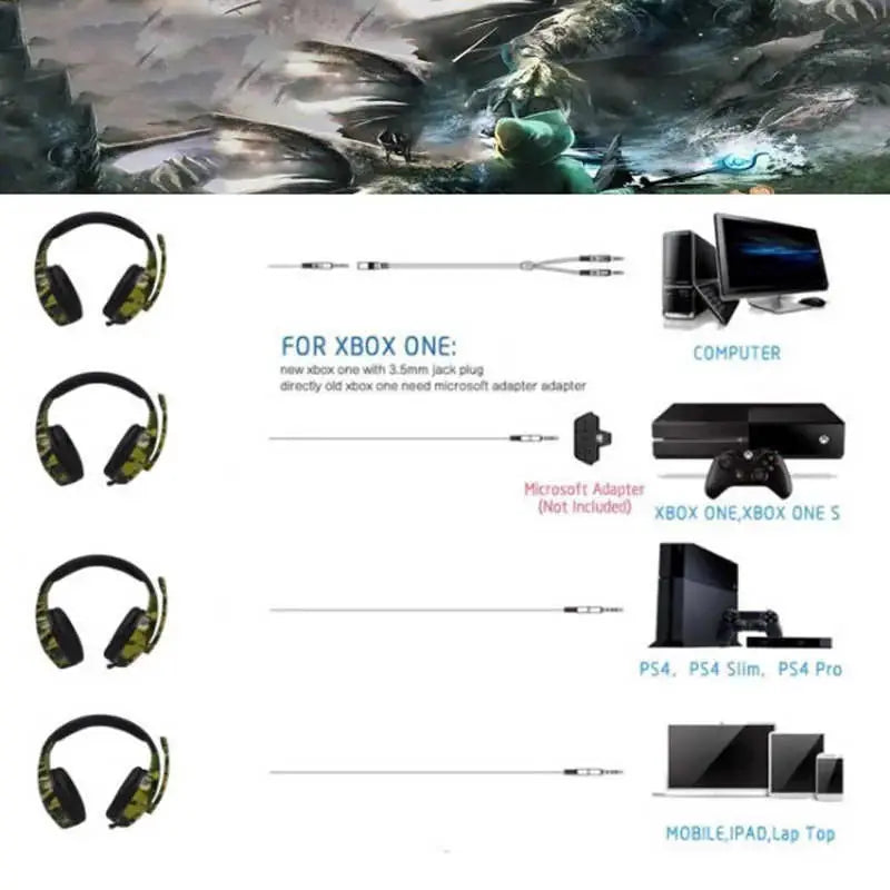 Camouflage gaming headset 