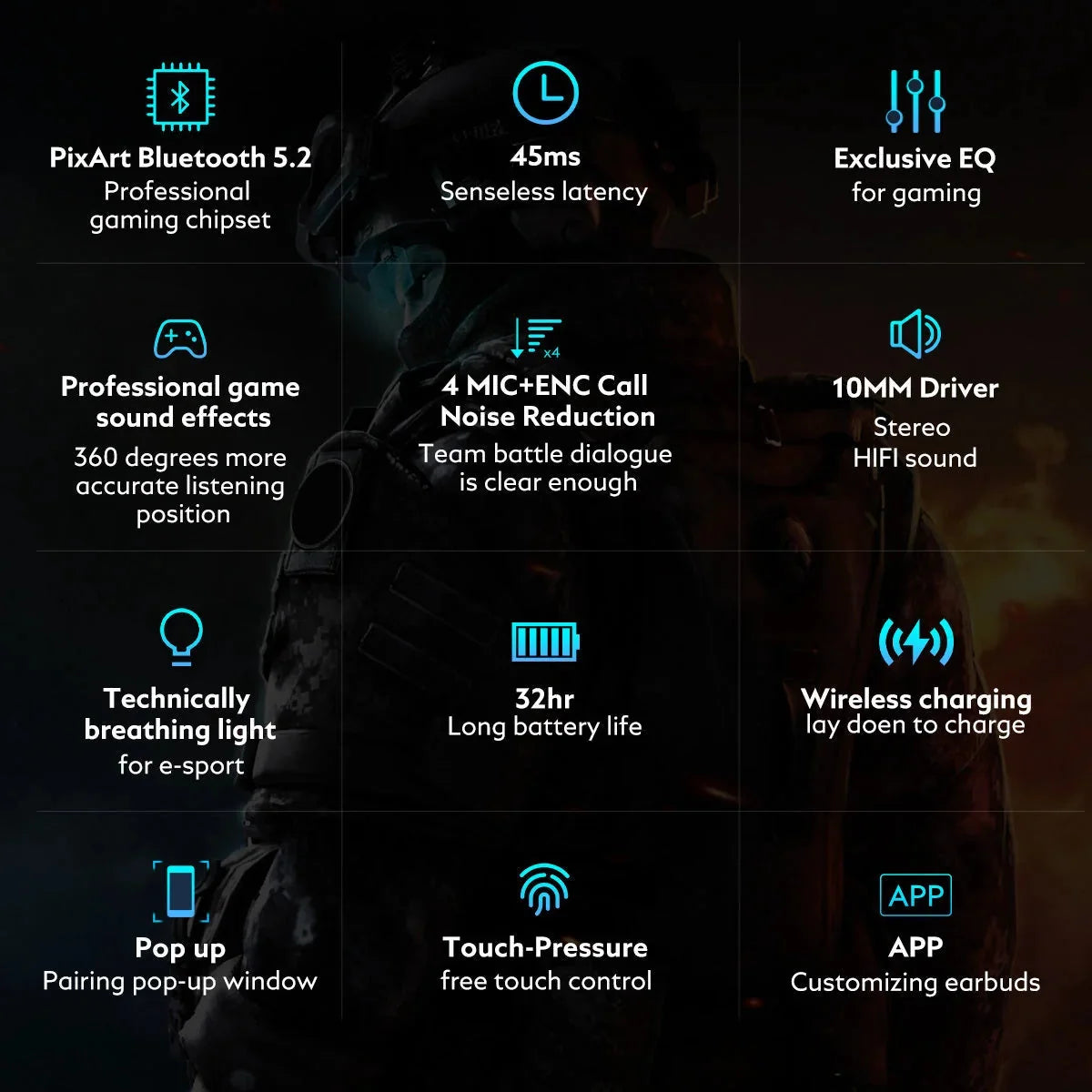 low-latency gaming earbuds | wireless gaming headset | noise cancelling for gaming | energy saving