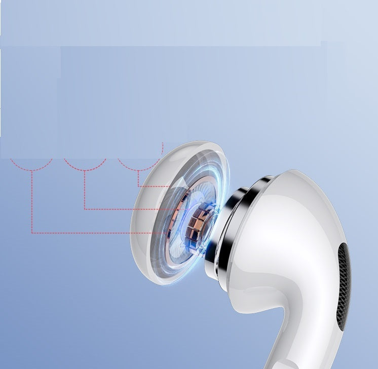 Wireless Bluetooth Earphones Headphones Earbuds In-Ear For All Devices 