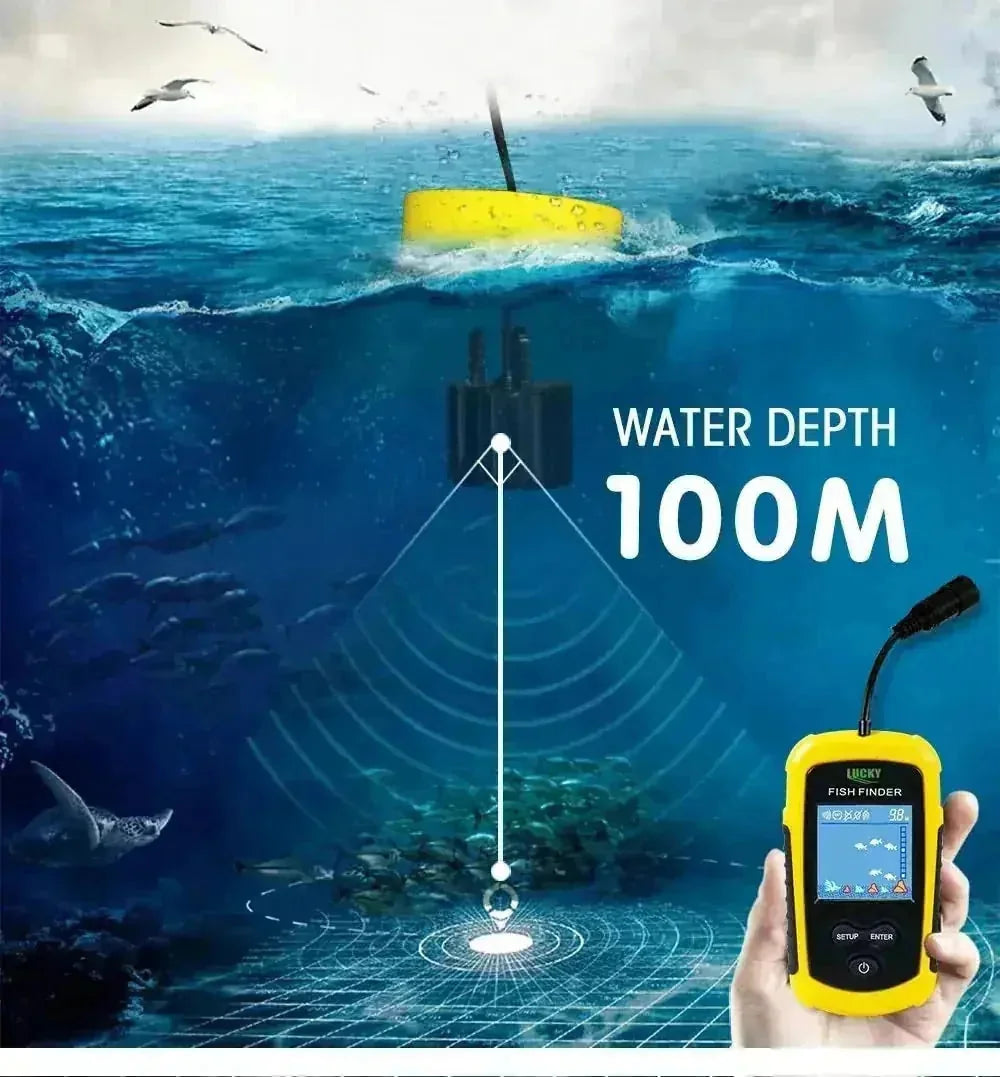 side imaging sonar | portable fish finder | castable fish finder | energy saving