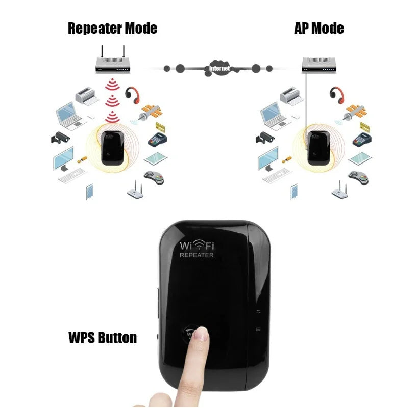dual-band wifi extender | wifi signal booster for home | easy setup wifi repeater | ultrasonic cleaning