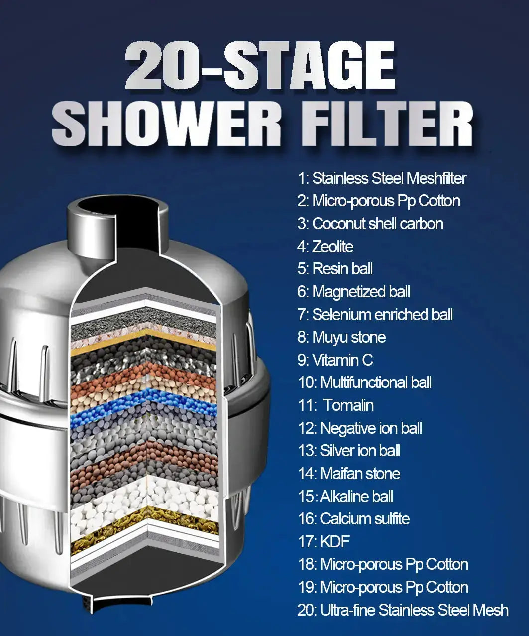 17-layer Shower Filter Active Health Shower Head 