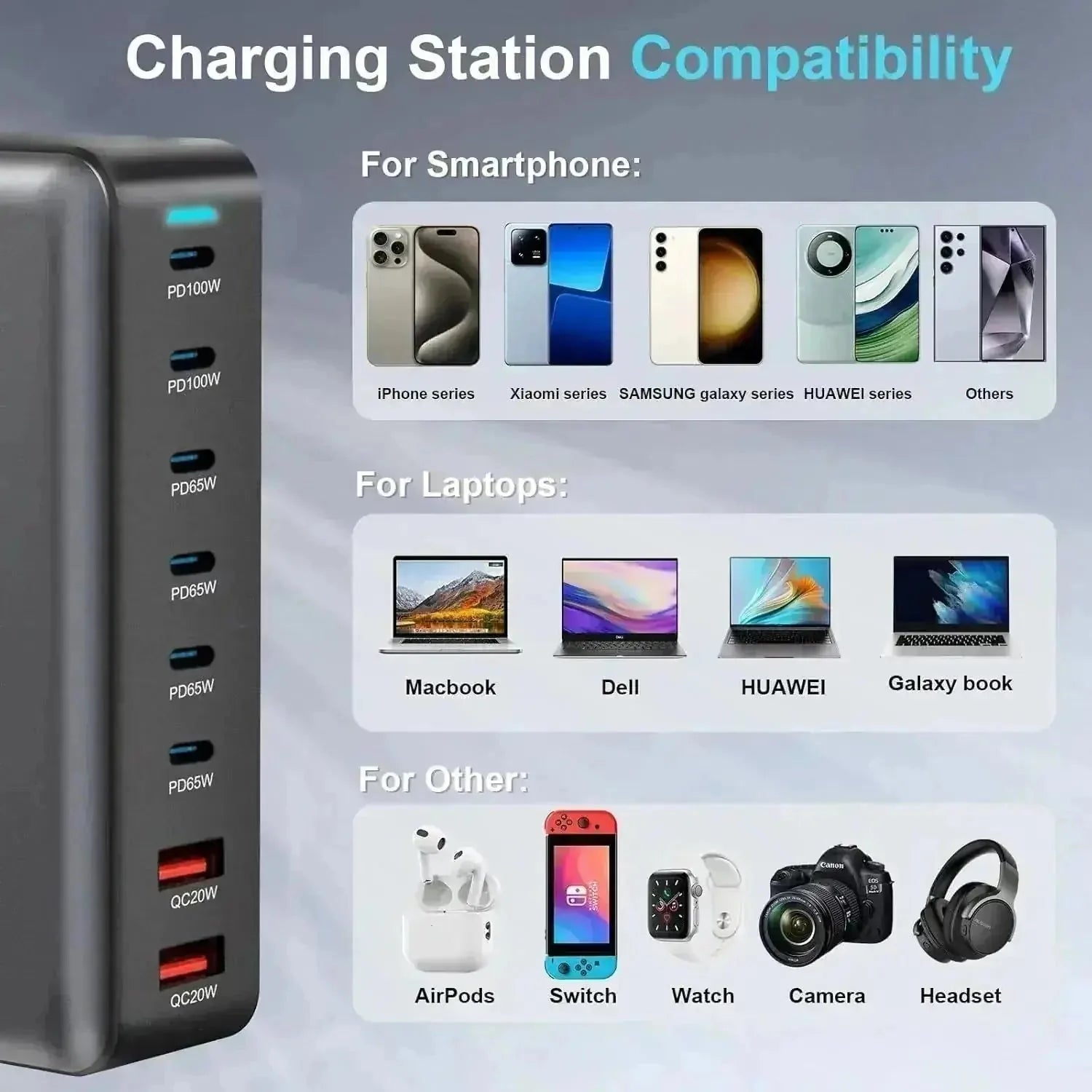 w pd gan charger | 8 port usb charging station | 500w fast charging block | energy saving