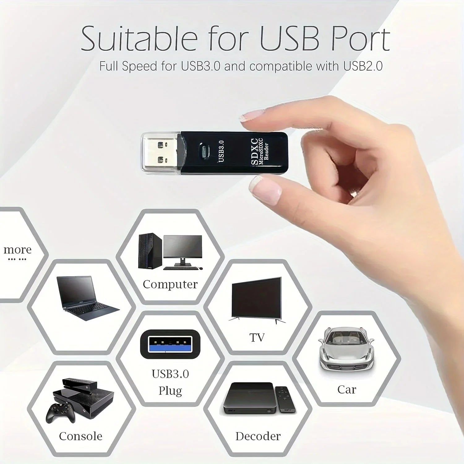 high speed usb 30 card reader | 5gbps data transfer | 2-in-1 sd and micro sd adapter | energy saving