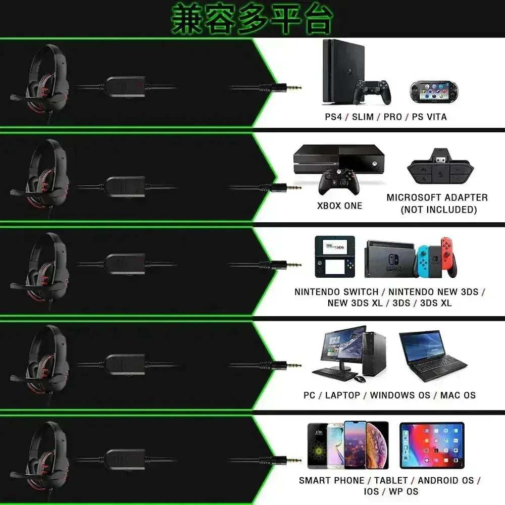 mm wired gaming headset | noise-canceling earphones | ps4 compatible headphones | ultrasonic cleaning