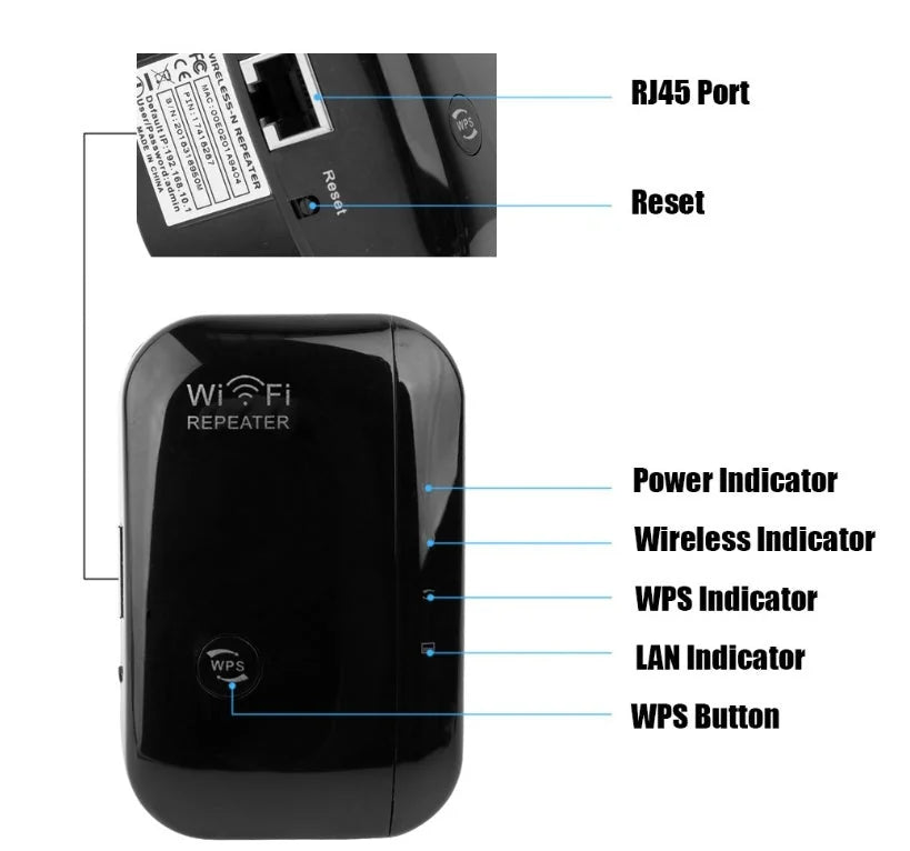 dual-band wifi extender | wifi signal booster for home | easy setup wifi repeater | ultrasonic cleaning