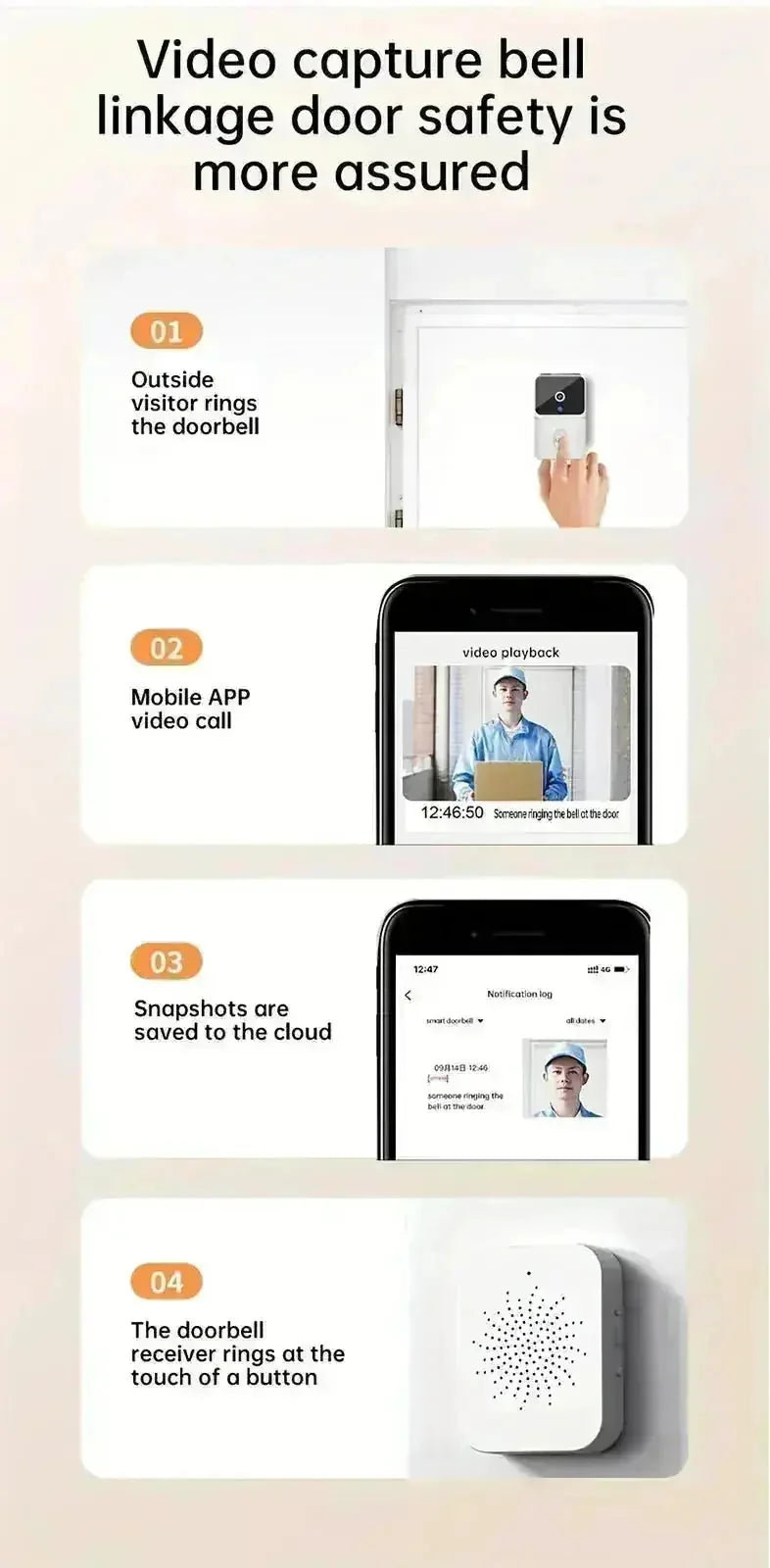wireless video doorbell | hd video doorbell | night vision security camera | energy saving