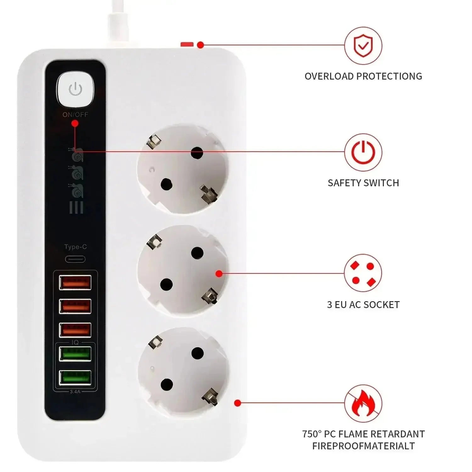 5v 34a power supply | 3 outlet surge protector | home charging station | ultrasonic cleaning
