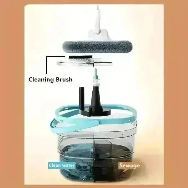 self-cleaning mop bucket | 360 degree rotating mop head | microfiber mop pads included | energy saving