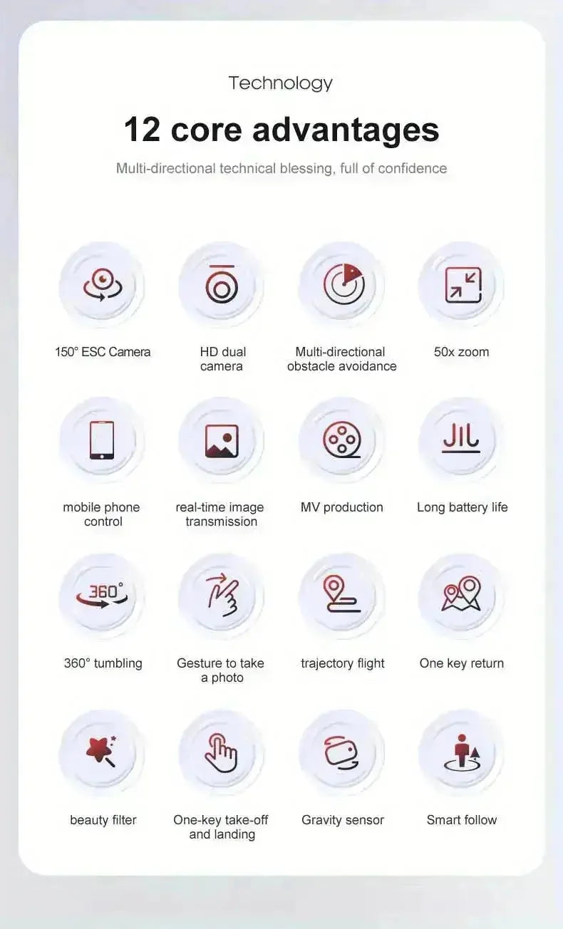 hd professional esc drone | 24g wifi fpv drone | aerial photography drone for travel | energy saving