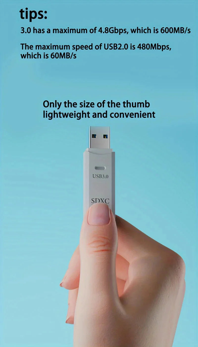 high speed usb 30 card reader | 5gbps data transfer | 2-in-1 sd and micro sd adapter | ultrasonic cleaning