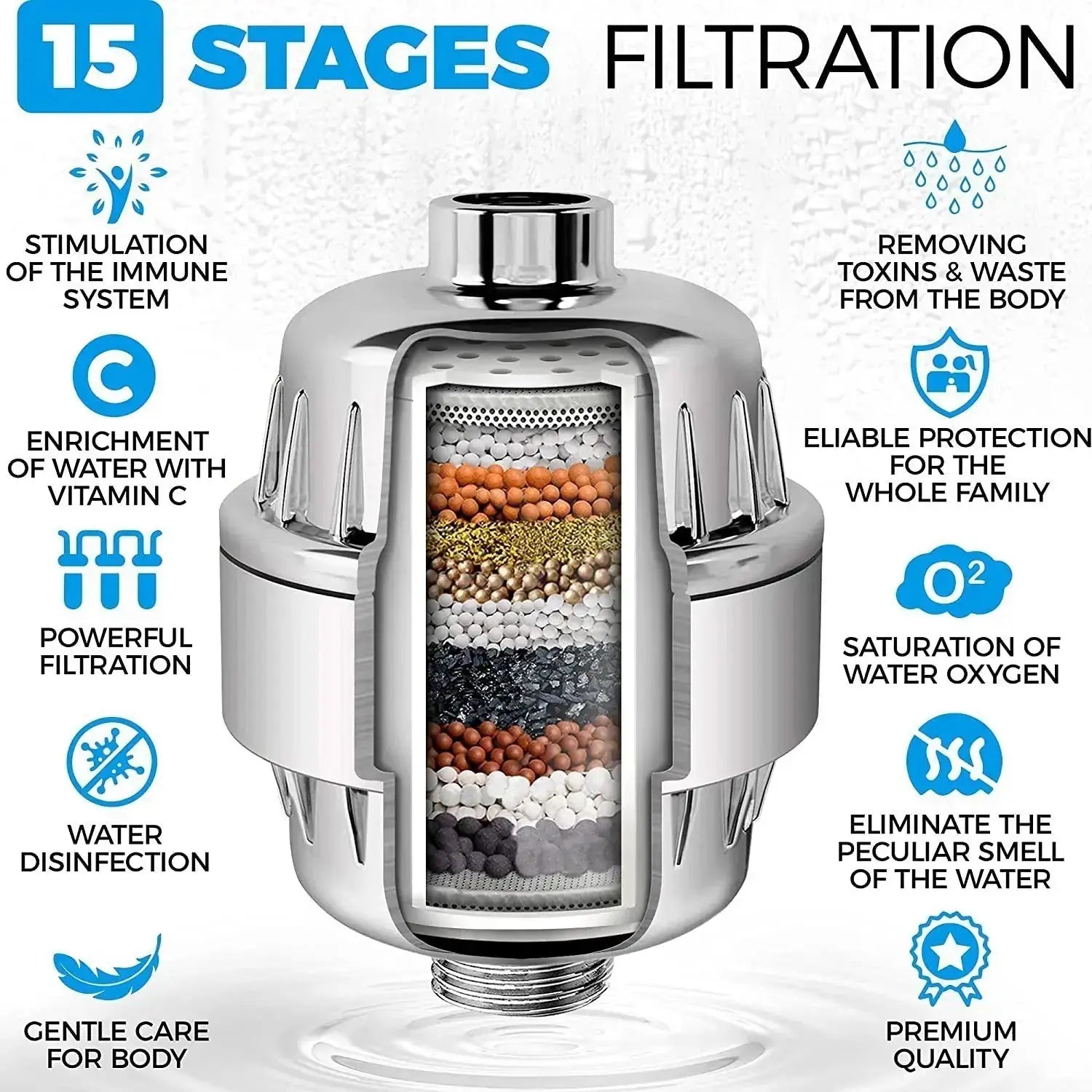 17-layer Shower Filter Active Health Shower Head 