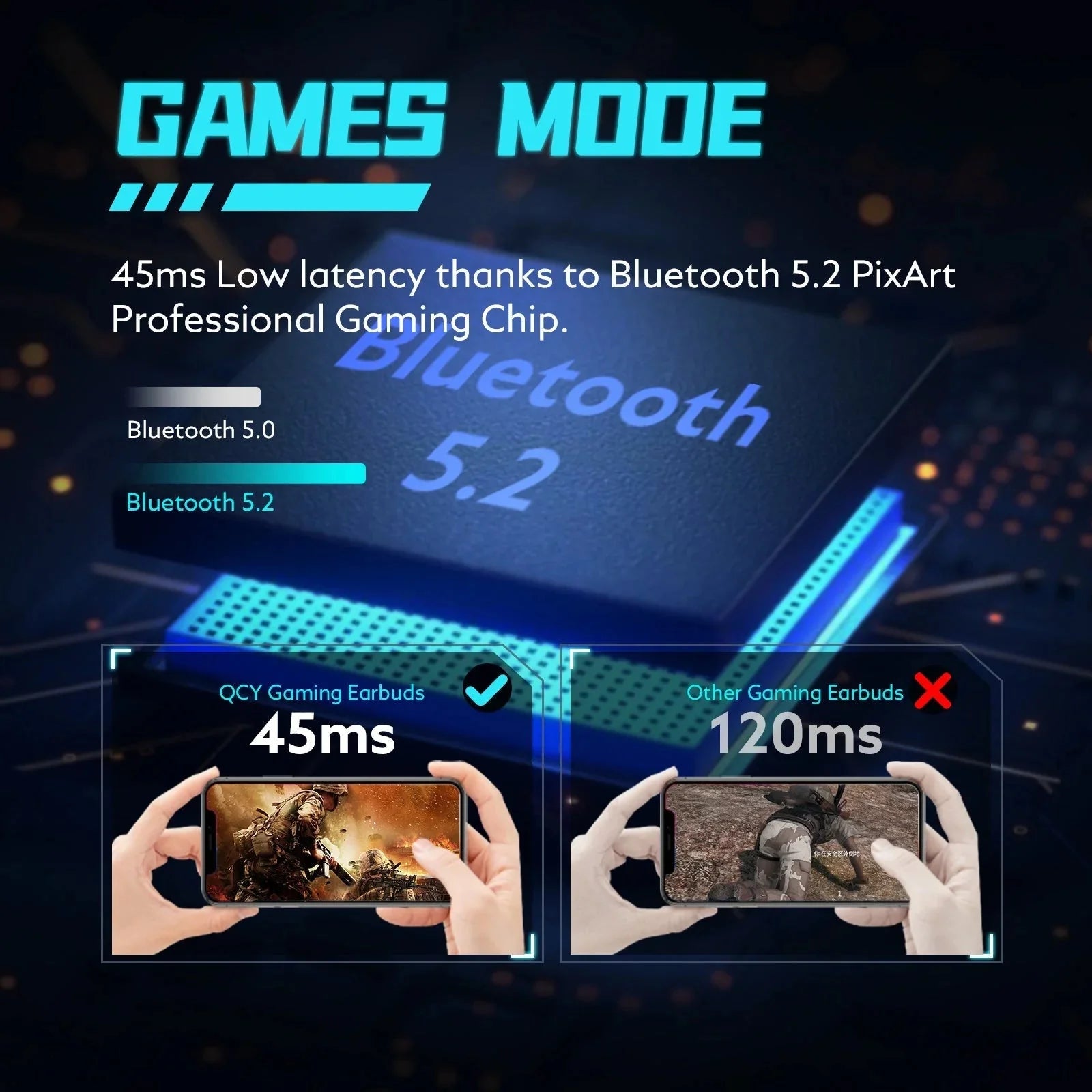 low-latency gaming earbuds | wireless gaming headset | noise cancelling for gaming | ultrasonic cleaning