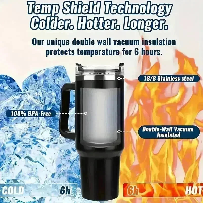 vacuum insulated tumbler | 40oz stainless steel tumbler | double wall insulated cup | energy saving
