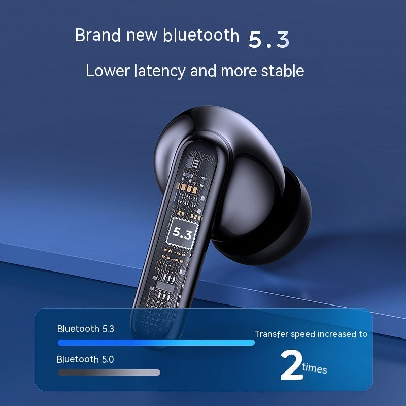 Wireless Bluetooth Noise Reduction In-ear Headphones 