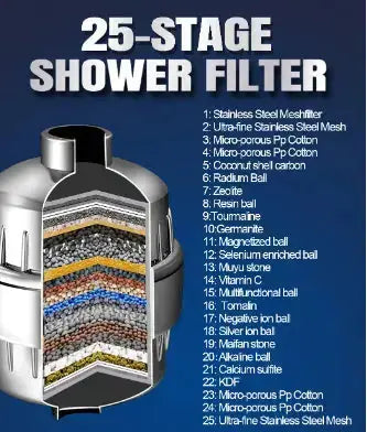 17-layer Shower Filter Active Health Shower Head 