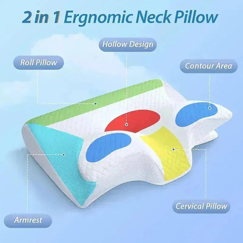 memory foam pillow | orthopedic neck support | cervical pillow for pain relief | energy saving