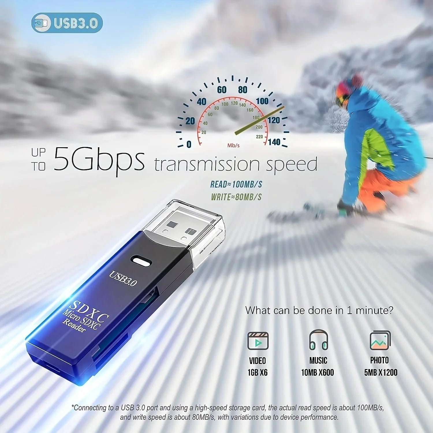 high speed usb 30 card reader | 5gbps data transfer | 2-in-1 sd and micro sd adapter | energy saving